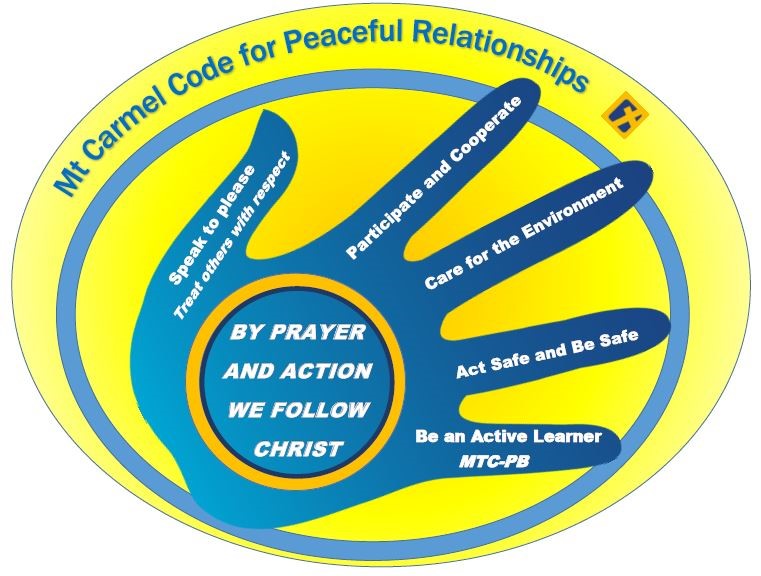 Peaceful Relationships Poster.jpg